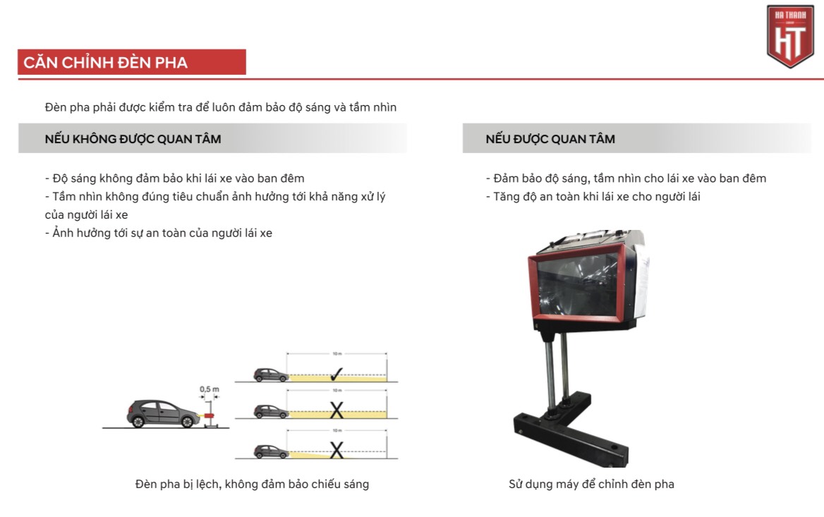 căn chỉnh đèn pha